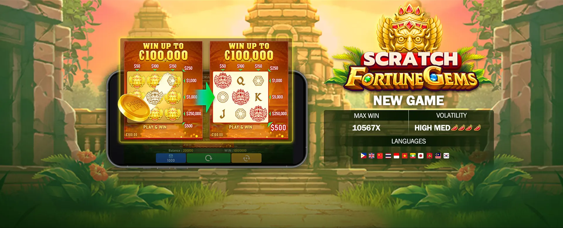 777 VIP Program Elite Tier Benefits